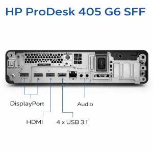 HP ProDesk 405 G6 rear ports HP ProDesk 405 G6 rear ports